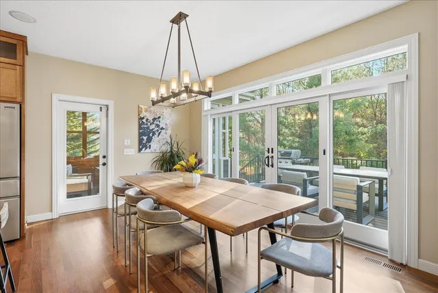 $1,245,000 | 741 Mount Curve Chase, Hudson, WI 54016