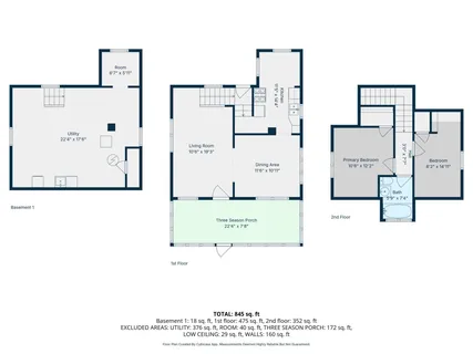 $239,900 | 4348 14th Avenue South, Minneapolis, MN 55407