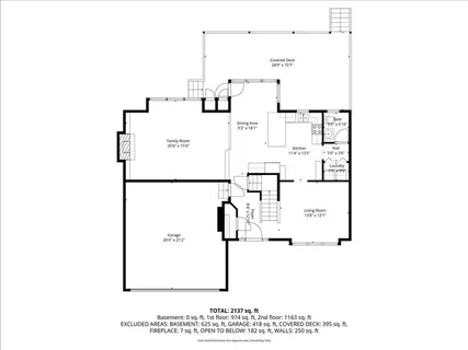 $445,000 | 13216 West 55th Terrace, Shawnee, KS 66216