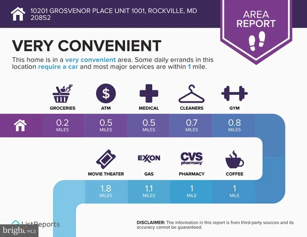 $430,000 | 10201 Grosvenor Place, Unit 1001, Rockville, MD 20852