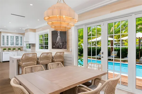 $34,000 | 2575 Pine Tree Drive, Miami Beach, FL 33140