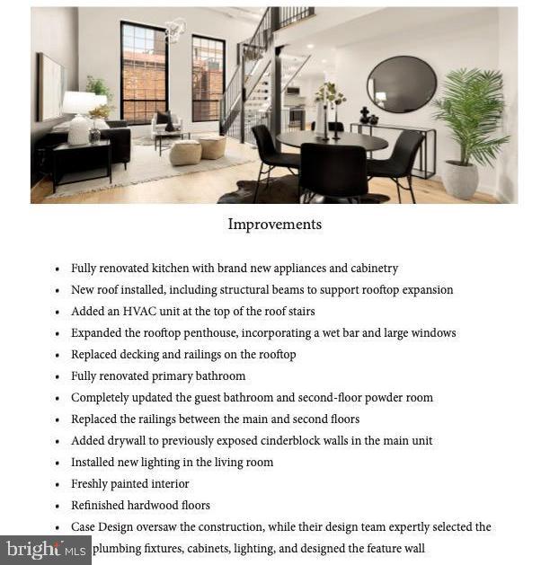 1426 Rhode Island Avenue Northwest, Unit D Washington, DC 20005 - Photo 3 of 3