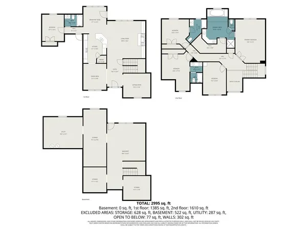 $599,900 | 5513 Oconee Drive, Douglasville, GA 30135