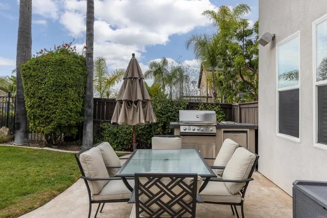 $1,899,000 | 1156 Via Vera Cruz, San Marcos, CA 92078