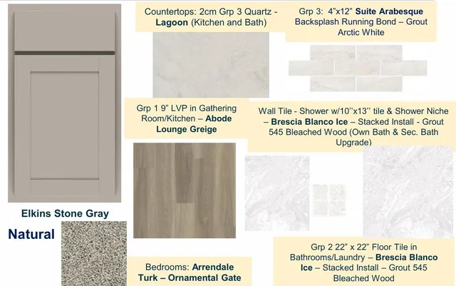 $348,980 | 5001 Atkins Way, Boiling Springs, SC 29316