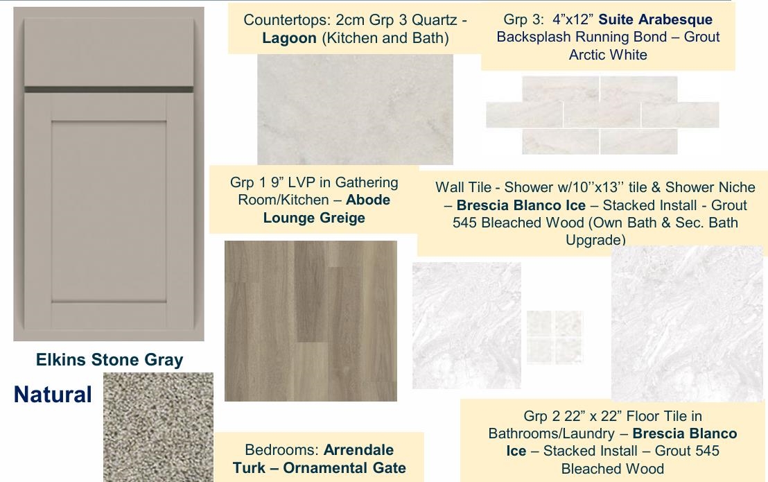 5001 Atkins Way Boiling Springs, SC 29316 - Photo 3 of 5