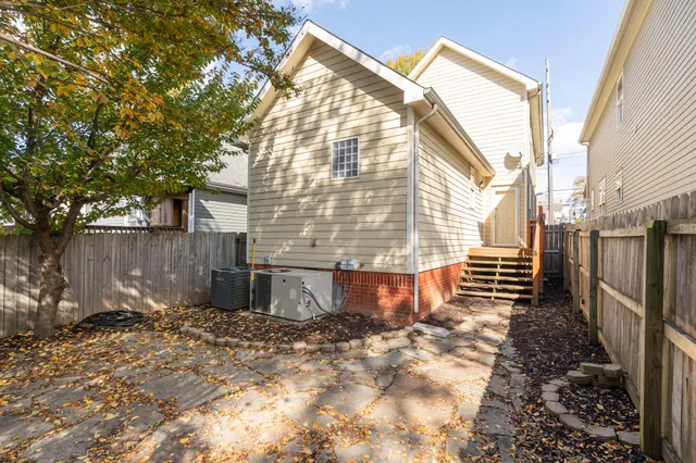 $2,200 | 918 East 10th Street, Chattanooga, TN 37403