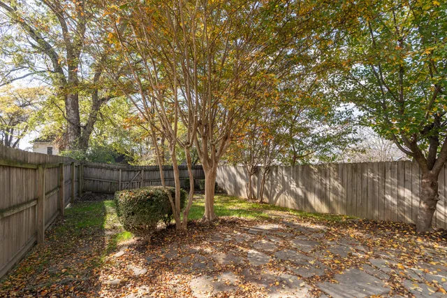 $2,200 | 918 East 10th Street, Chattanooga, TN 37403