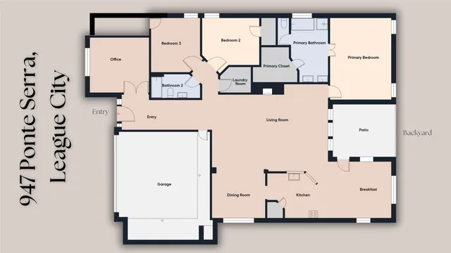 $390,000 | 947 Ponte Serra Drive, League City, TX 77573