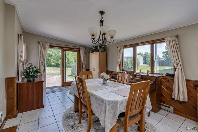 $385,000 | 24136 Highway 37, Pamelia, NY 13601