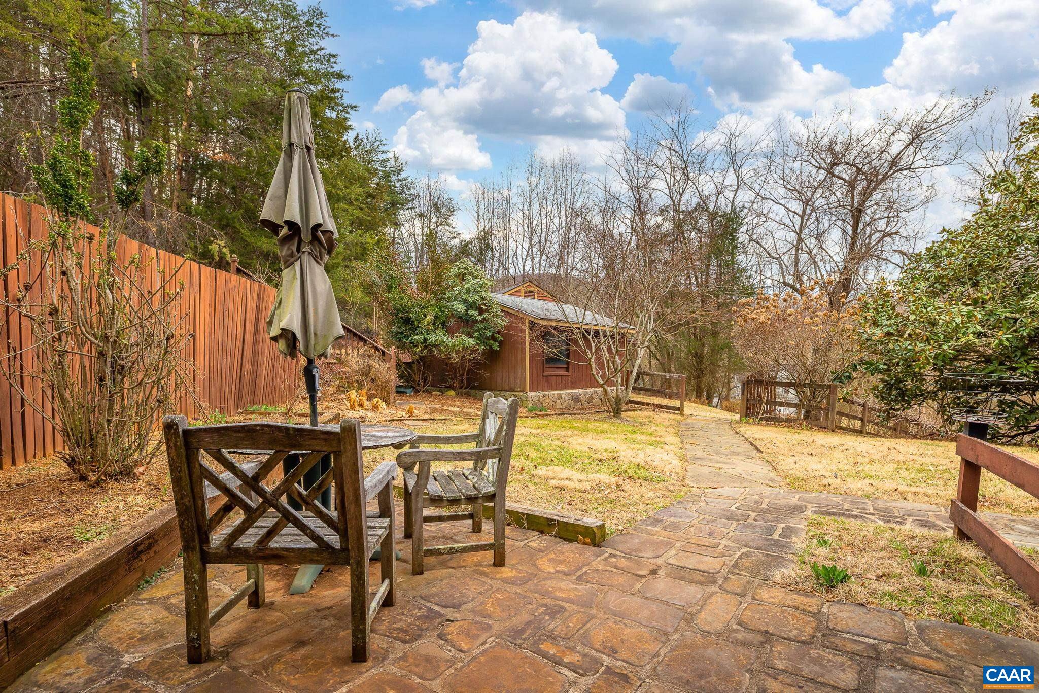 4902 Turkey Sag Road Keswick, VA 22947 - Photo 31 of 40 Gallery Image 31