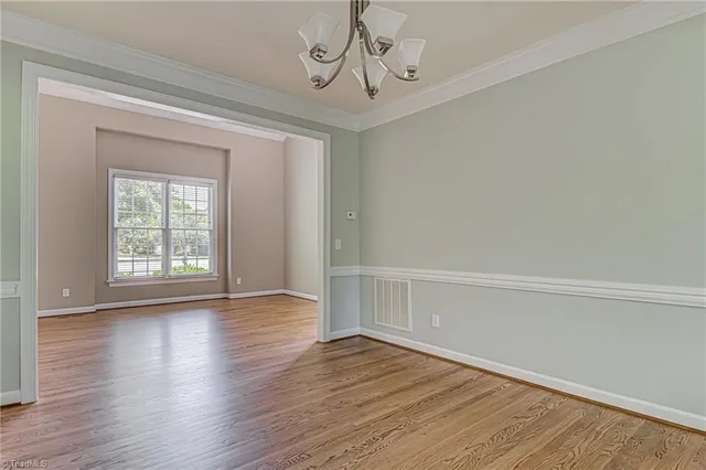 $3,000 | 500 Fieldstone Court, Greensboro, NC 27455