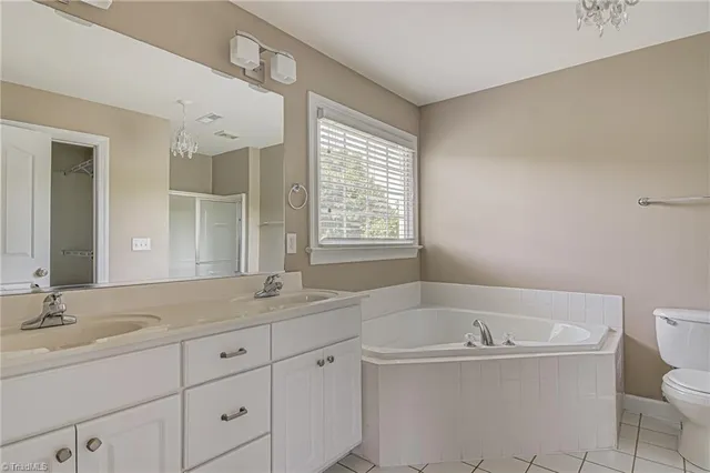 $3,000 | 500 Fieldstone Court, Greensboro, NC 27455