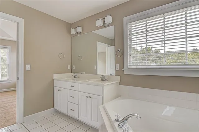 $3,000 | 500 Fieldstone Court, Greensboro, NC 27455