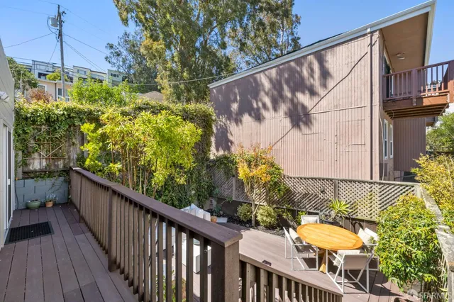 $2,200,000 | Diamond Street, San Francisco, CA 94131