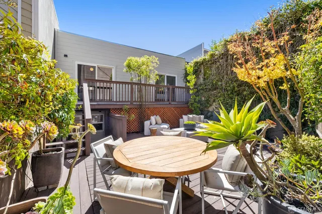 $2,200,000 | Diamond Street, San Francisco, CA 94131