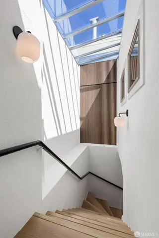 $2,200,000 | Diamond Street, San Francisco, CA 94131