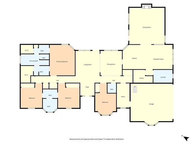 $799,900 | 188 Twin Bends Road, Crawford, TX 76638
