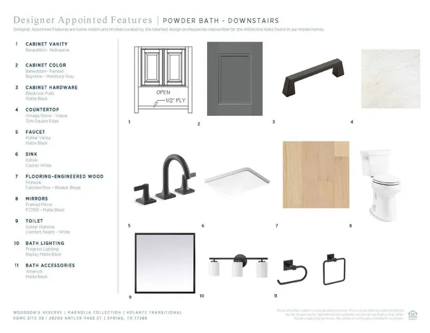 $1,324,000 | 28209 Antler Pass Court, Spring, TX 77386