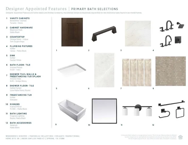 $1,324,000 | 28209 Antler Pass Court, Spring, TX 77386