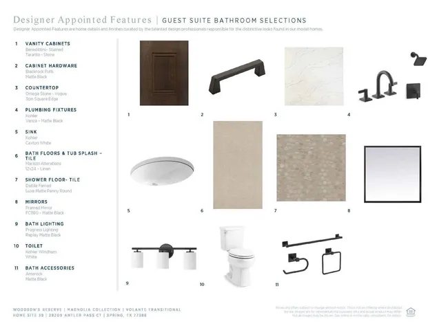 $1,324,000 | 28209 Antler Pass Court, Spring, TX 77386