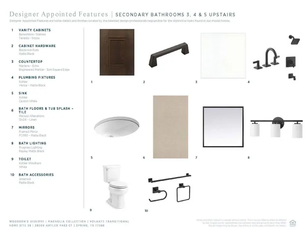 $1,324,000 | 28209 Antler Pass Court, Spring, TX 77386