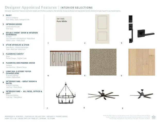 $1,324,000 | 28209 Antler Pass Court, Spring, TX 77386