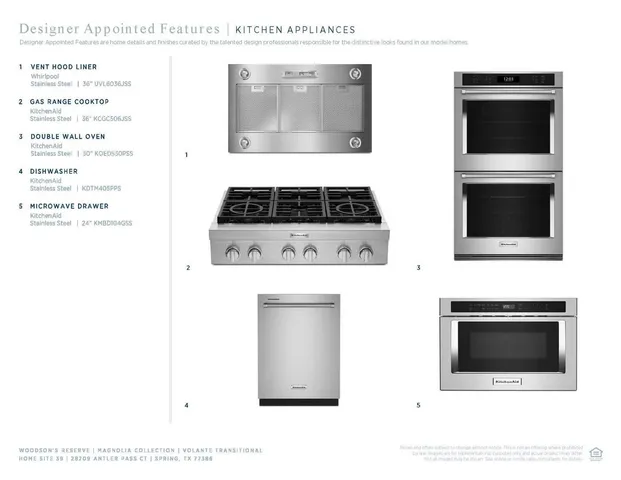 $1,324,000 | 28209 Antler Pass Court, Spring, TX 77386