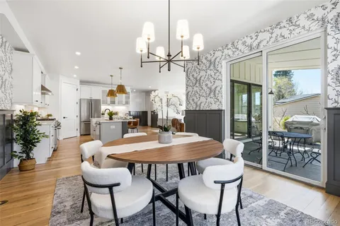 $1,250,000 | 3193 Jay Street, Wheat Ridge, CO 80214