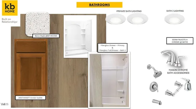 $387,529 | 122 Boss Shot Drive, Smithfield, NC 27577