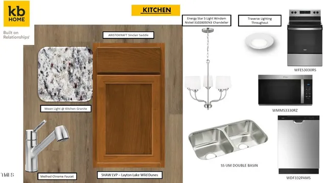 $387,529 | 122 Boss Shot Drive, Smithfield, NC 27577