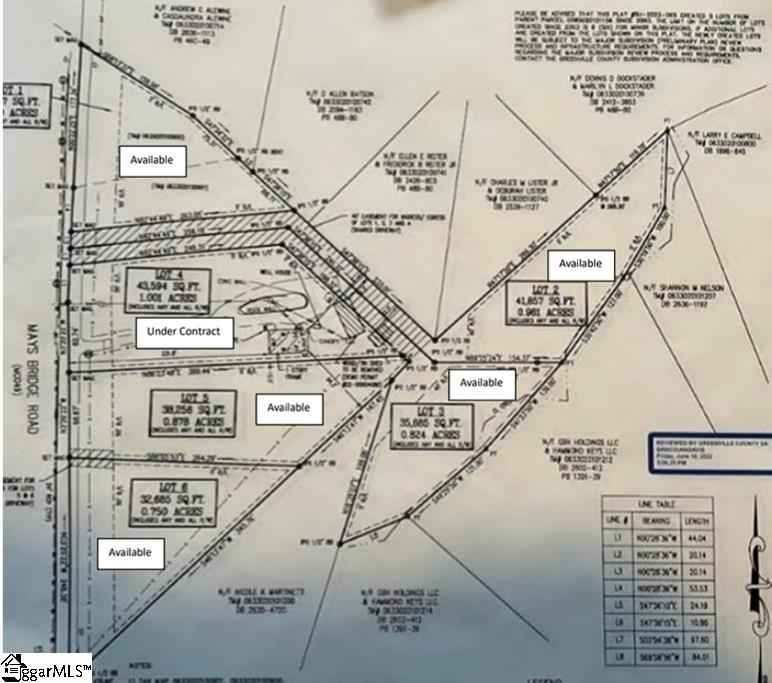 2353 Mays Bridge Road Greer, SC 29651 - Photo 2 of 24