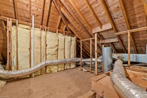 $625,000 | 3796 Wood Village Drive, Trinity, NC 27370