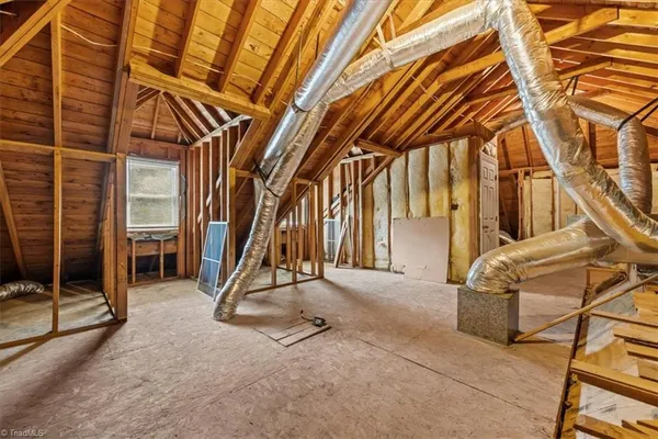 $625,000 | 3796 Wood Village Drive, Trinity, NC 27370