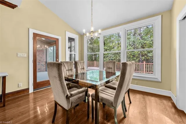 $650,000 | 3796 Wood Village Drive, Trinity, NC 27370