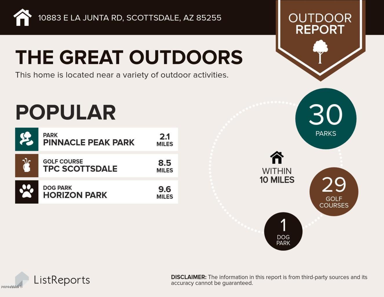 10883 East La Junta Road Scottsdale, AZ 85255 - Photo 54 of 54 Great Outdoors