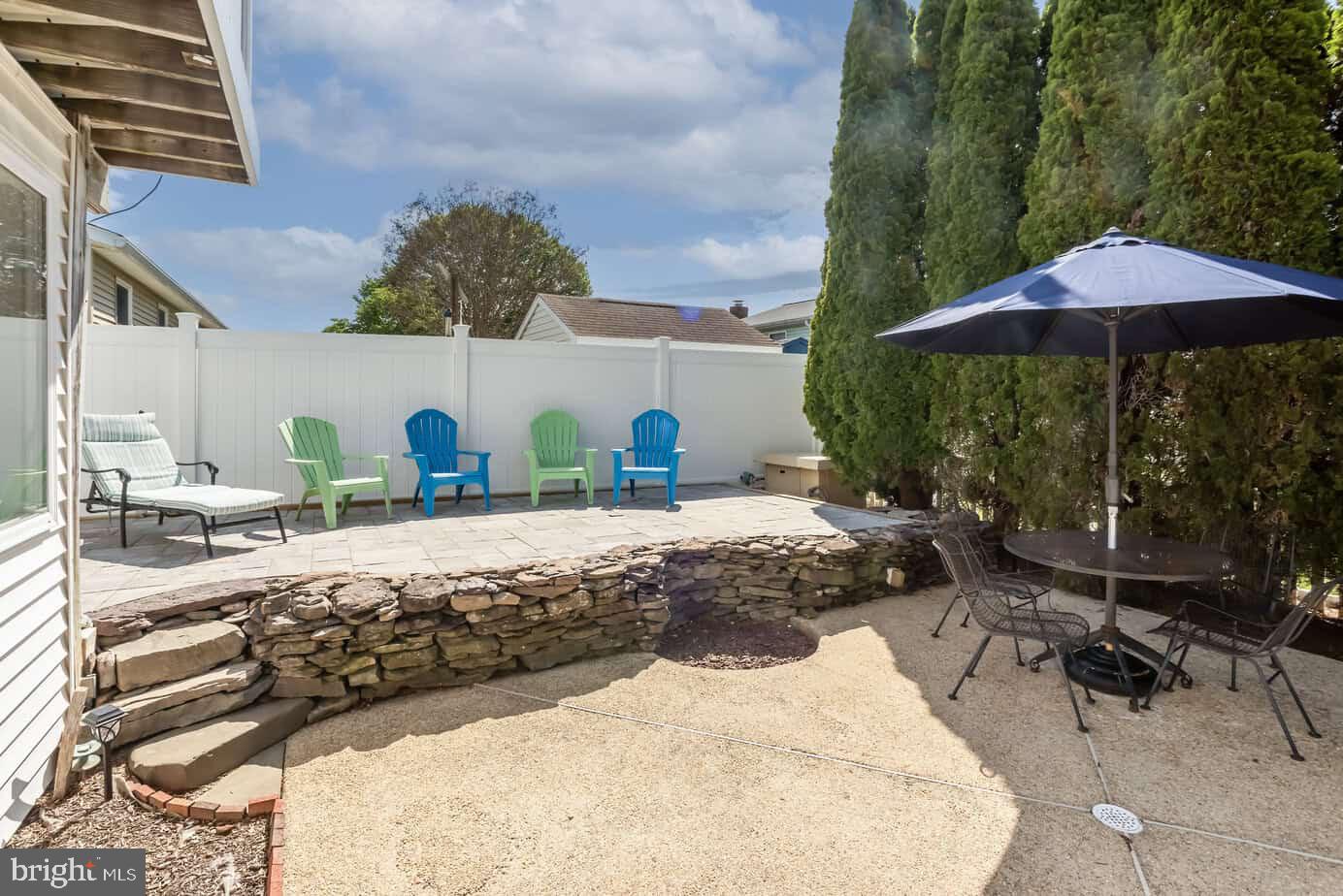 908 Horizon Road Mount Airy, MD 21771 - Photo 18 of 20 Patio