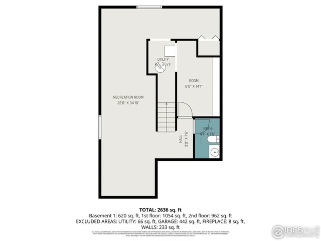 $555,000 | 539 Johnson Avenue, Loveland, CO 80537