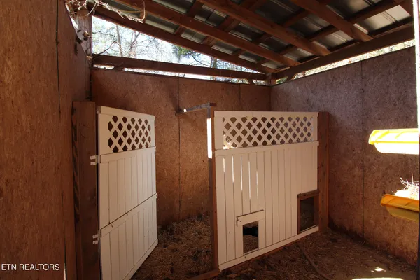 $364,900 | 119 Banks Trail, Kodak, TN 37764