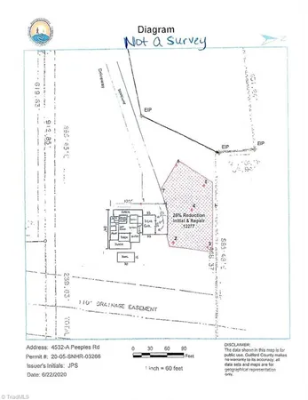 $319,900 | 4530 Peeples Road, Oak Ridge, NC 27310