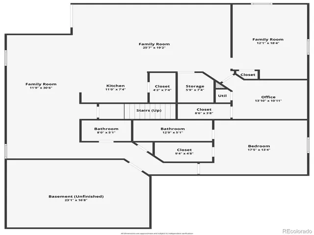 $1,060,000 | 14700 Akron Street, Brighton, CO 80602