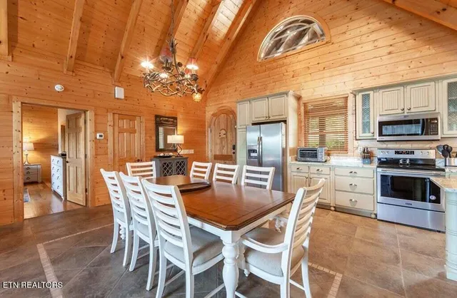 $2,295,000 | 2837 Cedar Falls Way, Sevierville, TN 37862