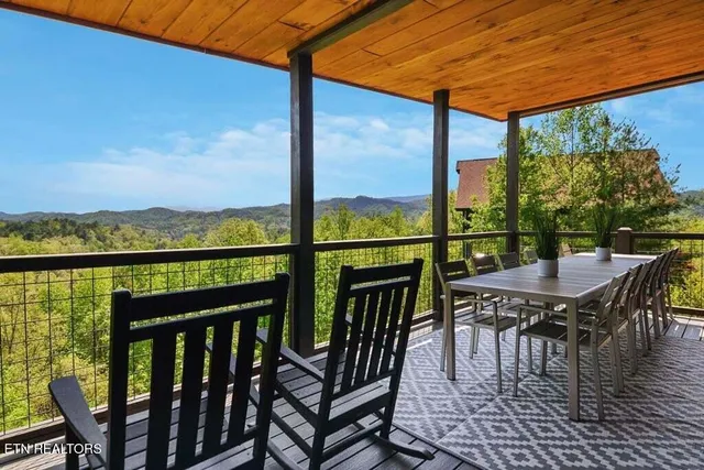 $2,295,000 | 2837 Cedar Falls Way, Sevierville, TN 37862