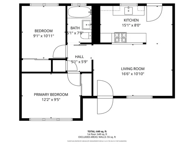 $2,150 | 3630 Russell Street, Riverside, CA 92501