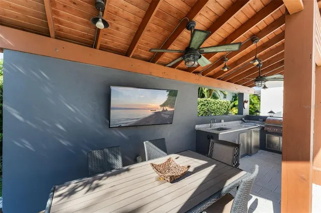 $3,600,000 | 5024 Sawyer Cove Way, Windermere, FL 34786