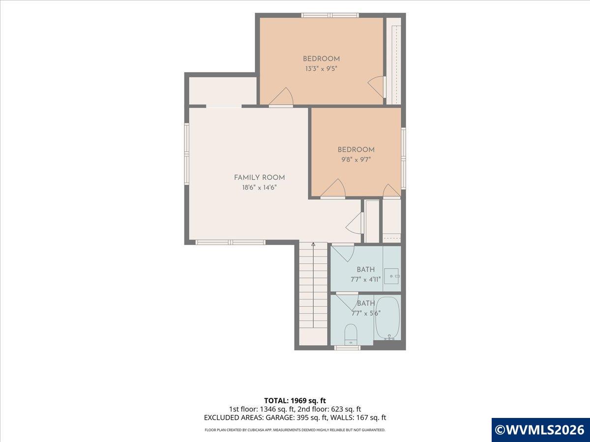 5134 Southwest Kara Avenue Corvallis, OR 97333 - Photo 37 of 38