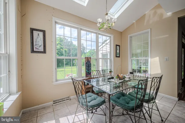 $569,900 | 83 Homestead Drive, Camden Wyoming, DE 19934