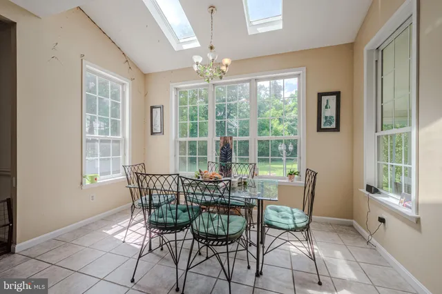 $569,900 | 83 Homestead Drive, Camden Wyoming, DE 19934