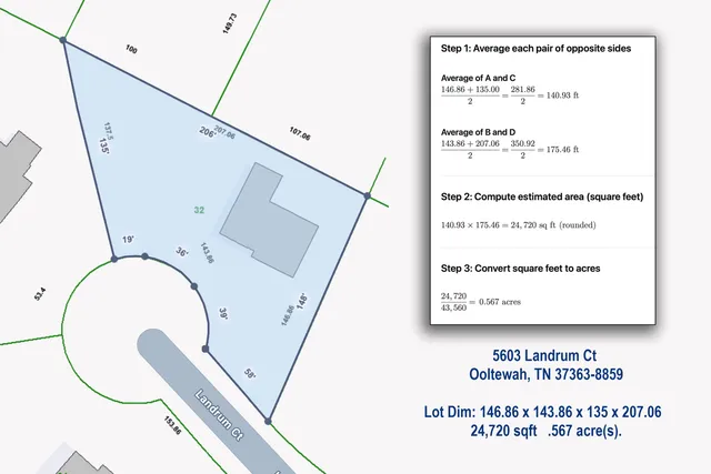 $399,500 | 5603 Landrum Court, Ooltewah, TN 37363