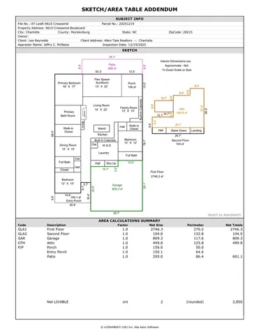 $749,900 | 9610 Cresswind Boulevard, Charlotte, NC 28215